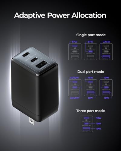 67W USB C Charger, 3-Port GaN Fast Charging Block with Foldable Plug - image 5