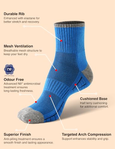 Image of Symbol Premium Men's Cotton Sports Socks Unisex | High Ankle Length | Odour-Free & Anti-bacterial | Cushioned Base | Available in Combo Packs