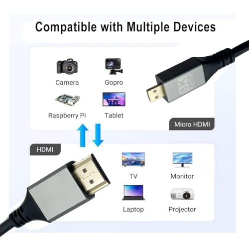 Seadream Micro HDMI to HDMI 2.1 8K Cable 1.64FT Aluminum Shell 48Gbps Ultra Thin 8K@60hz, 4K@120hz Support HDR eARC Dolby HDMI Cord (8K 1.64FT)