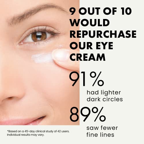 Organic Eye Cream For Dark Circles And Puffiness, Under Eye Treatment W/ Vitamin E, Eye Bags Treatment For Men & Women, Eye Cream For Anti Aging & Wrinkles With Soothing Oat Extract, Ha & Antioxidants #TOP1
