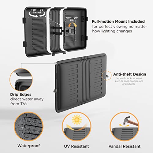 The TV Shield E-Series 36 - Additional View