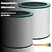 Colorfullife Replacement Air Purifier Filter for Dyson Tower Purifier Pure Cool Link TP01, TP02, TP03, BP01, Compare to Part 968126-03，2 Pack