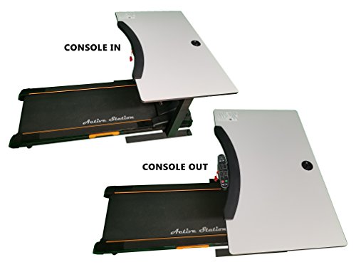 Image of The Safest and Most Durable Commercial Treadmill Desk with an Electric Adjustable Desk