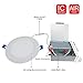 JULLISON LED 6 Inch Recessed Low Profile Slim Panel Light with Junction Box, Air Tight, 12W, 800 Lumens, 5000K Daylight White, CRI80+, Dimmable, Damp Location, cETLus (4 Packs)