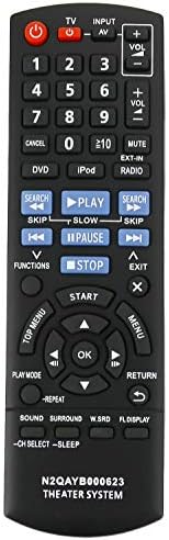 N2QAYB000623 Remote Replacement for Panasonic DVD Home Theater Sound System image 5