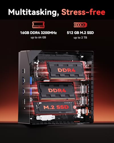 Mini PC Windows 11 Pro NiPoGi AM06 Pro doté d'un processeur AMD Ryzen 7 et double LAN