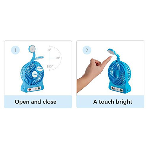 Mini USB Fan Portable, DTXMX Personal Desk Table Cooling Fan with USB Rechargeable Battery 2200Am LED Sensor Lights for Office Room Outdoor Household Traveling(3 Speed) (Blue)