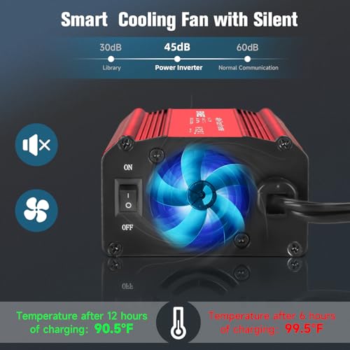 Epanee 400W Power Inverter 12V Dc To 110V Ac thumb #3