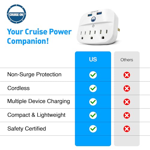 image for Cruise On Cruise Approved Power Strip - Non Surge Protector for Cruise