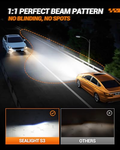 Image of SEALIGHT HB3 /9005 Headlight Bulb, 44000LM 6000K Output Canbus Ready, LED 9005 Bulbs For Powersports IP68 60000Hrs Lifespan, 1:1 Size 3Mins Installation, 2 Pack