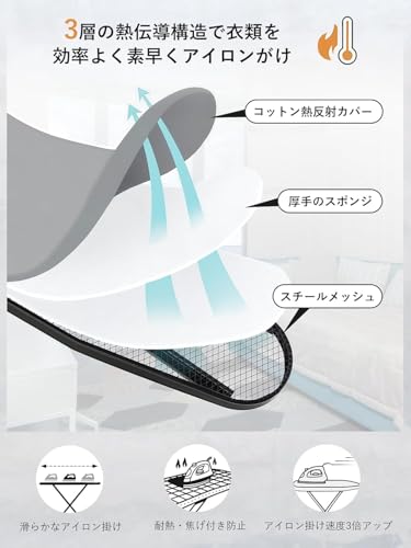 スタンド式 アイロン台 折り畳み 7段階高さ調節 111×31×84cm メッシュ天板 舟型 軽量 コンパクト アイロン置き付き 朝の準備 衣類ケア 家事 普段用 一人暮らし