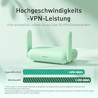 GL.iNet GL-MT3600BE (Beryl 7) Portabler Reise Router, Pocket Wi-Fi 7 2.5G VPN Router für Auto, Reise, Business – Ansicht 5