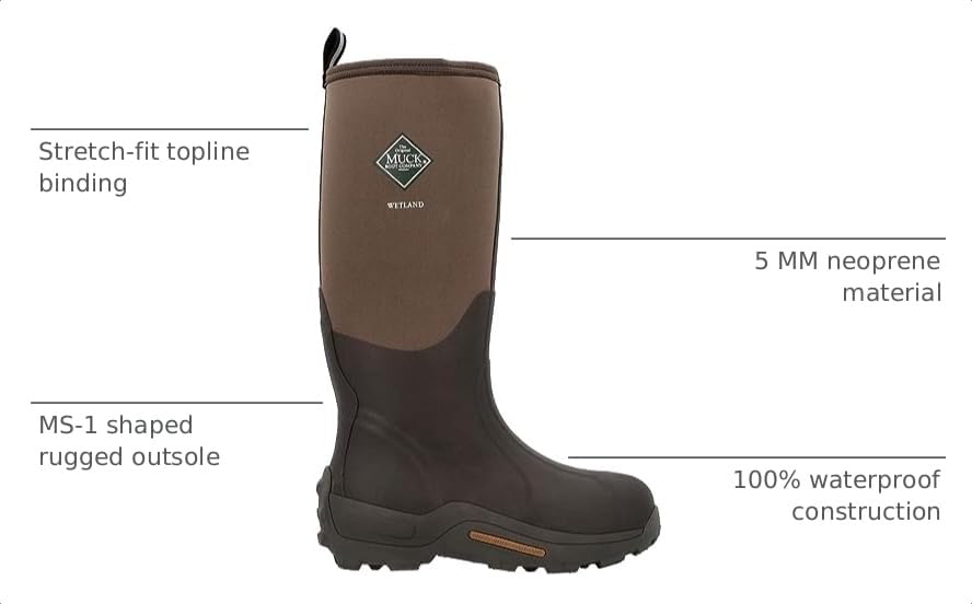 Image of MUCK Men's Wetland Boot