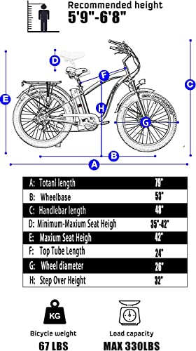 Soumye-Beach-Cruiser-Electric-Bicycle-750W-Brushless-Motor-48V16Ah-Removable-Battery-Max-speed-28-milesHour-Step-OverStep-Thru-Frame-Use-M5-Larger-Size-Display-SHIMANO-7-Gears-Mountain-e-Bike-26x40-Fa