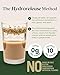 Elmhurst 1925 Unsweetened Oat Creamer - 16 Ounce (Pack of 6) Dairy-Free, Vegan, Kosher, No Sugar, Shelf Stable Creamer Made with Whole Grain Oats for Healthier, Simpler Plant Based Alternatives