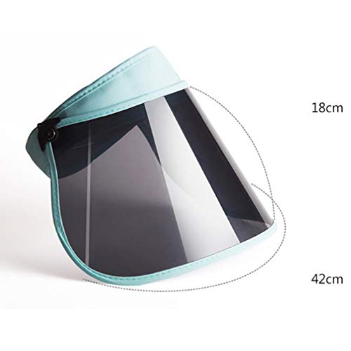 FAVOMOTO Chapéu Com Viseira de Sol de Plástico Chapéu de Proteção UV de Aba Larga Rabo de Cavalo Aju