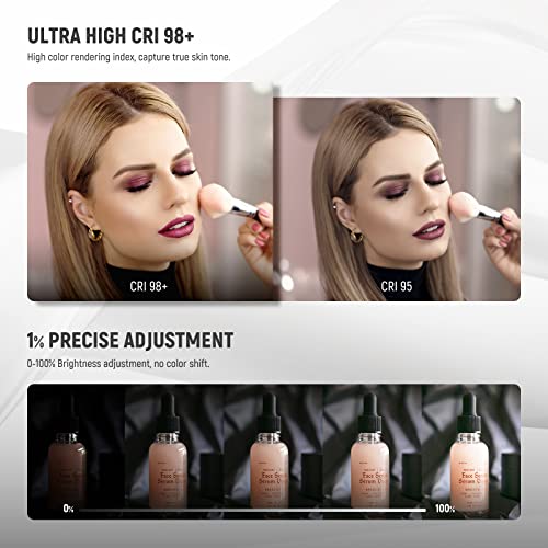 Professional Streaming Lighting Kit