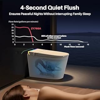 Bazyths Smart Toilet with Built-in Tank & Bidet, Quiet Flush, Foam Shield, Ambient Light, Dual User Memory, Auto Open/Close Foot Sensor Dryer Heated Seat Elongated One-Piece, 12" Rough in (ZY760A)