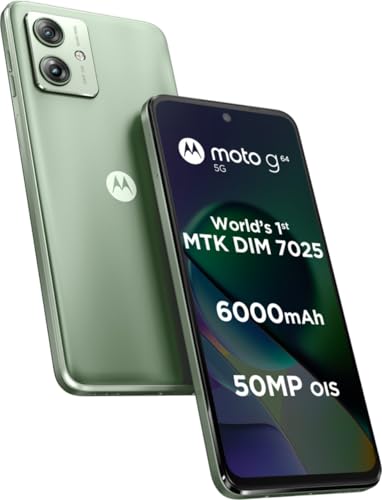 Product Variant View