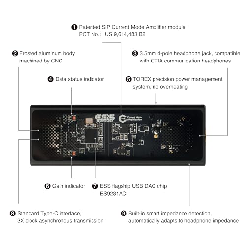 Image of Questyle M12i HiFi Headphone Amplifier [MFi Certified] Portable USB DAC Lossless Mini Audio Amps Supports PCM 768kHz /DSD512 with 3.5mm Outputs High Resolution for Smartphones /PC /Laptops