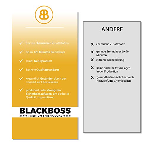 BlackBoss - 1 KG Shisha Kohle Kokusnuss Naturkohle, Coal Briketts für Shisha Wasserpfeife mit Langer Brenndauer in… – Bild 3