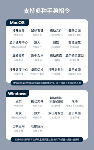 BtcFu マジックトラックパッド 3モード接続対応 Bluetooth2.4GHzUSB-C有線 マルチOS互換 MacWindowsiPadOS対応 AGフロストガラス大型エッジレス 1600DPI高感度マルチジェスチャー 軽量スリム長時間使用疲れにくい (ブラック Magic Trackpad（振動フィードバック付き）トライモード)