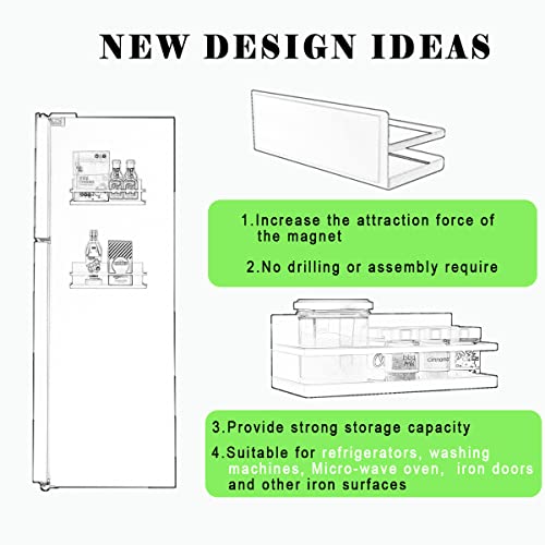 Hoopoton Magnetic Spice Rack Organizer Single Tier Refrigerator Spice Storage Shelf, Easy to Install The Side of The Refrigerator Can Hold spices, Jar of Olive Oil (White, 2 PACK)