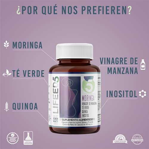 Productos Para Bajar De Peso, Imagen adicional