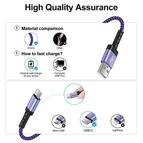 Usb Type C Cable 3Ft 2Pack Fast Charging Cable Android Usb C Charger Phone Cord For Samsung Galaxy S23/S22/A54/A23/S21 Fe/A14/A13/A03S/A53/Z Flip 5 4/Z Fold 5 4,Motorola Edge 5G Uw/Edge/G Play/G Power #TOP1