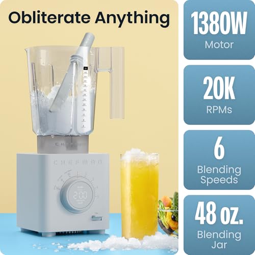 Blender For Hot Liquids