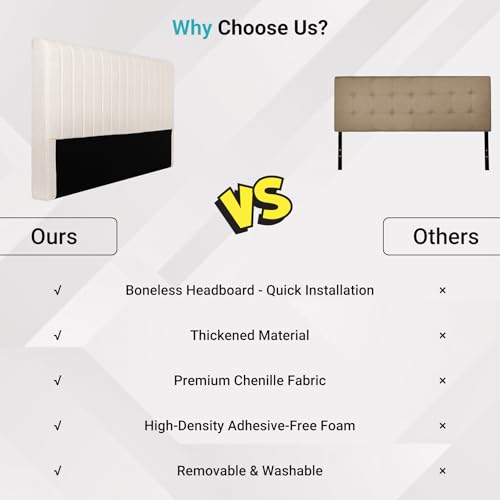 Eastrexon Universal Chenille Boneless Queen Headboard, No Assembly Required by Eastrexon - Image 9
