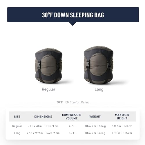 Image of Sea to Summit Spark Women's Ultralight Down Sleeping Bag