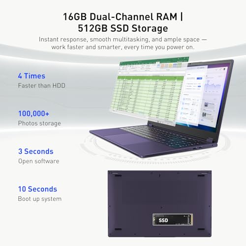 Image of 15.6 Inch 2-in-1 Touchscreen Laptop, 360 Flip Convertible Notebook, Core m3-8100Y, 16GB RAM 512GB SSD, FHD IPS Display, Win 11 Pro, WiFi 5, BT 5.1, Lightweight Computer for Work, Study & Travel