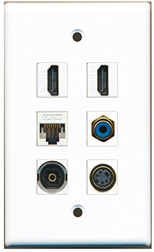 RiteAV - 2 HDMI 1 port RCA niebieski 1 port S-Video 1 port Toslink 1 port Cat5e Ethernet biała płyta ścienna