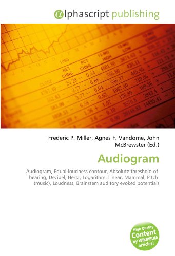  Audiogram