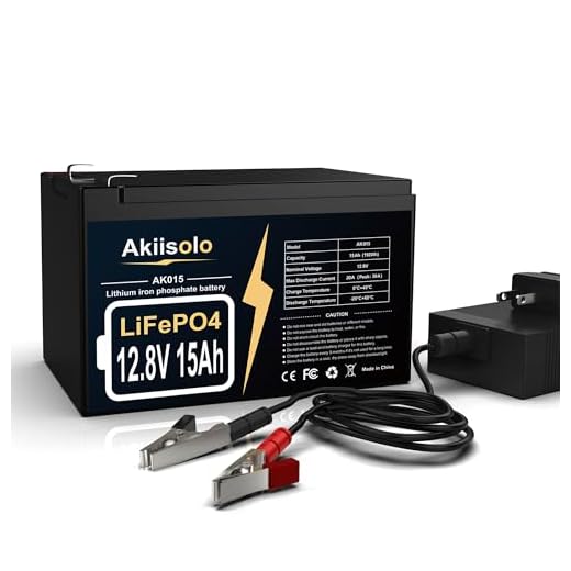 12V 15Ah Lithium Battery LiFePO4 Deep Cycle Battery, Up to 8000+ Cycles Rechargeable Batteries With Charger, 12 Volt Lithium Battery for Fish Finder, Power Wheels, Mobility Scooter, Lighting and More