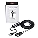 LiDiVi MIDI USB Interface Cable Adapter With Input & Output for Piano Keyboard/Synthesizer, Professional Recording & Editing on Windows/Mac, Black (6.5Ft)