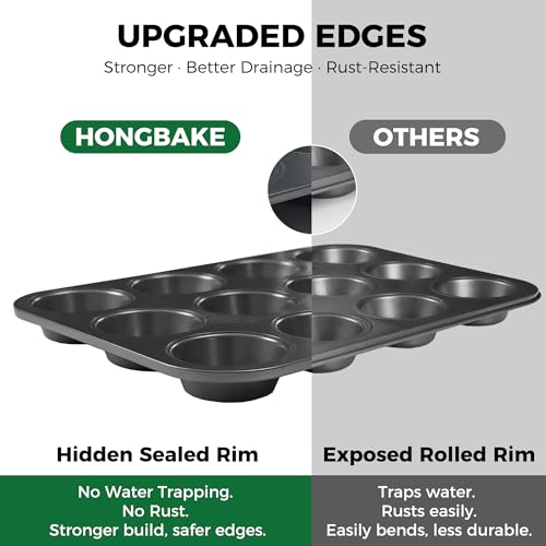 HONGBAKE Muffin Pan for Baking, Nonstick Cupcake Tin 12 Cup, 2 Pack Cup Cake Tray, Premium & Dishwasher Safe - Dark Grey by HONGBAKE - Image 4