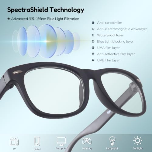 Image of EYEBUDDY Blue Light Glasses for Kids Boys Girls,Computer Gaming Bluelight Glasses,Fake Glasses for Ages 2-12