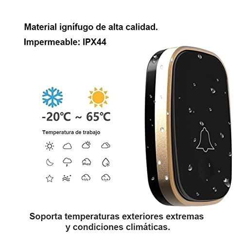 Mantenimiento Del Hogar, Home Improvement Imagen adicional