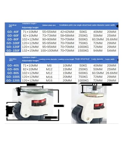 Equipement de roulette Fuma GD-150F universelle de précision