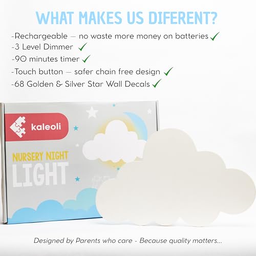 Cloud Light for Wall (Pack of 1) with Star Wall Decals for Nursery Decor – Rechargeable & 3-Level Dimmer Cloud Lamp - Nursery Lighting for Baby Room Decor - Image 7