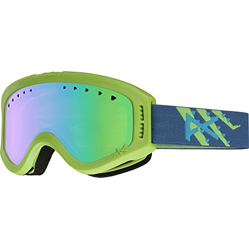 Anon Tracker Goggles