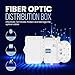 ETS Fiber Optic Distribution Box 4 Core – IP65 Waterproof, UV Resistant, FTTH, FTTx, Wall/Pole Mountable, Industrial Networks, Fusion Splicing, SC/LC/FC Adapters, Cable Management