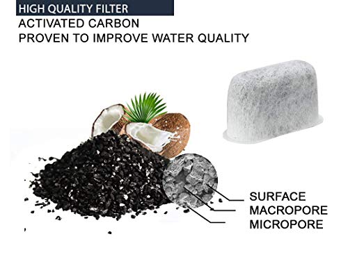 image for GOLDTONE 12 Pack Water Filters For CUISINART Coffee Maker Activated Ch