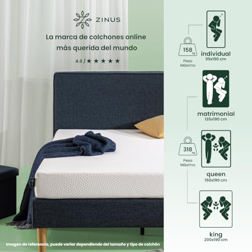 Opiniones de Venta de colchones matrimoniales los mejores 5. 24 venta de colchones matrimoniales marca Zinus (3)
