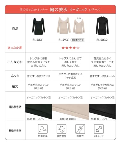 ウイング/ワコール あったかインナー オーガニックコットン混 やさしい肌ざわり ムレにくい 綿の贅沢 オーガニック EL4032 レディース の商品画像 6