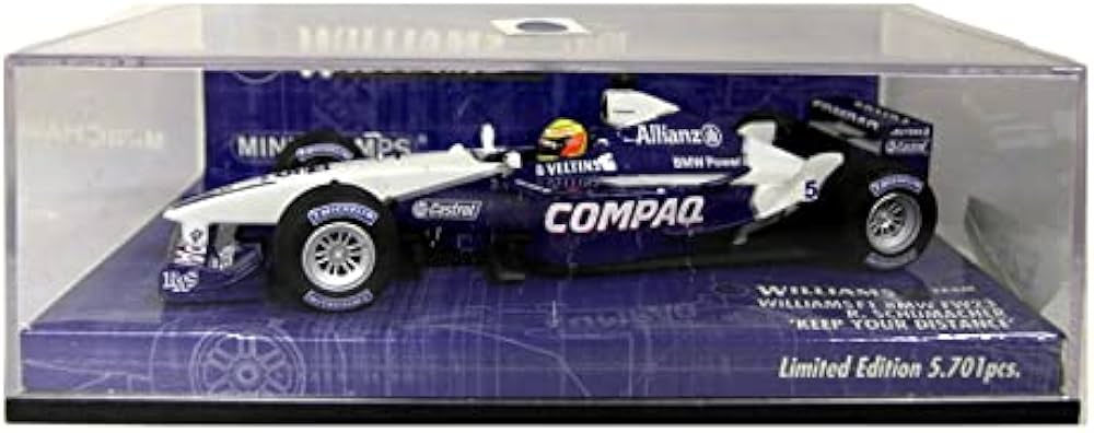 F1 ラジコン 京商ミニッツ ウィリアムズFW23 ラルフ・シューマッハ