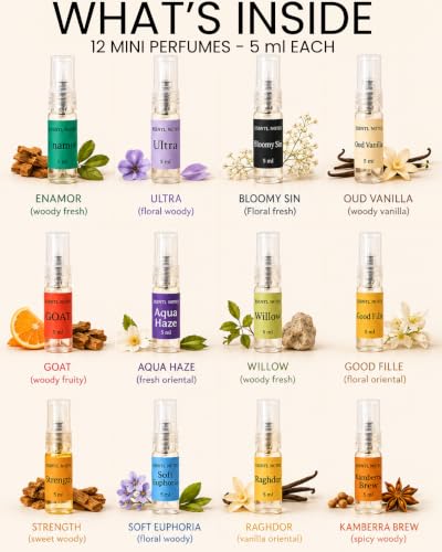 Image of 3 Pocket Pack Unisex Mini Perfume Combo, 12 Fragrances x 5ml | 12 Unisex Fragrances, 3 Pocket Packs, Travel Friendly, 25% Oil Concentration