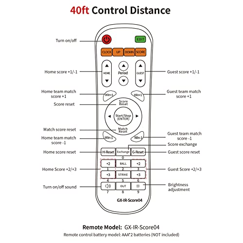 Yz 6 Digits Battery Bluetooth Electronic Scoreboard, Digital Scoreboard With Remote, Cornhole Score Keeper Basketball Scoreboard For Indoor&Outdoor Game, Baseballl/Shuffleboard/Billiard/Volleyball #TOP5